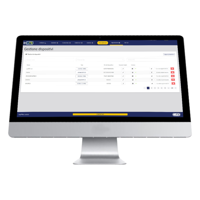 ptm-srl-control-data